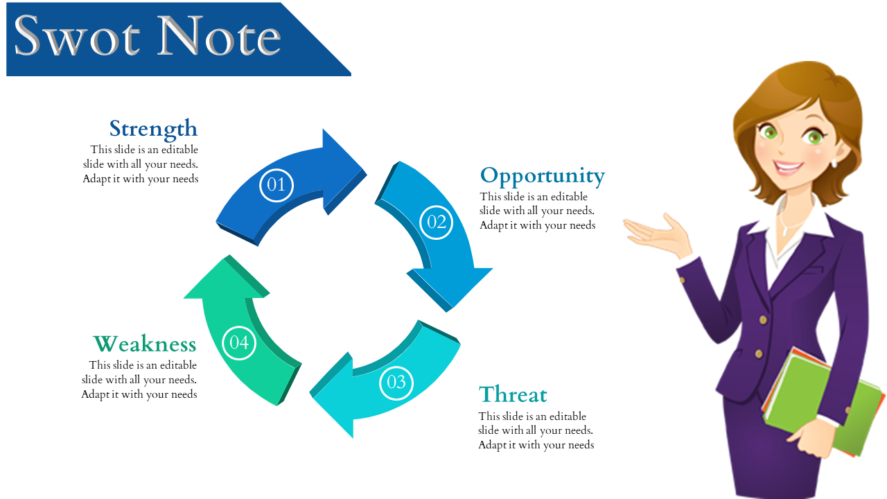 Introduction Of SWOT PowerPoint Slide Template